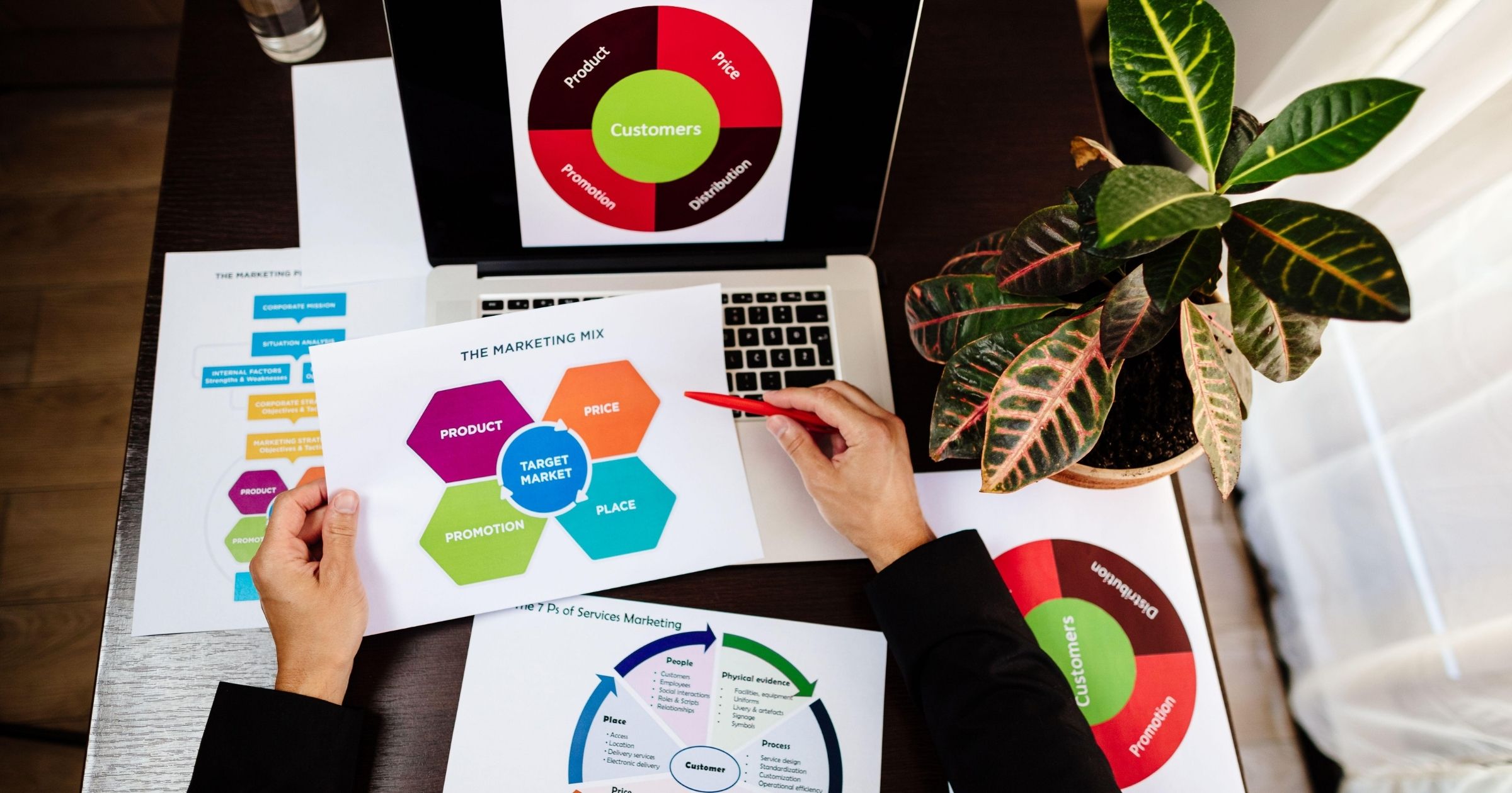 Marketing Trends to Watch in 2026