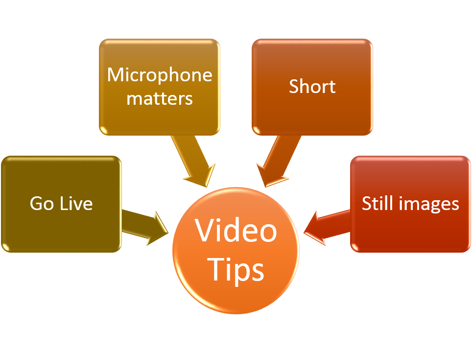 VideoTipsGraphic