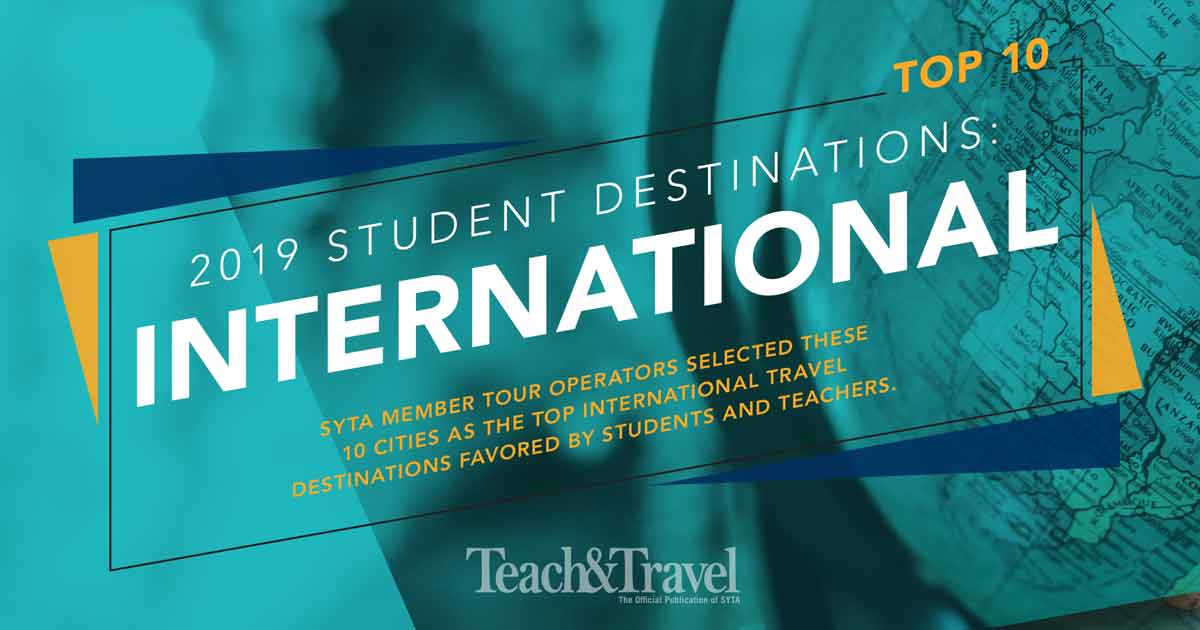 Top 10 Student Destinations 2019: International